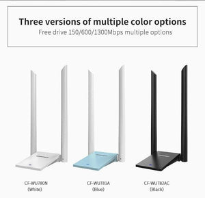 Planet Gates 1300Mbps Dual Band Through Wall USB Wireless Adapter 2.4G&5.8G USB3.0&USB2.0 6dBi Antenna CF-WU782AC