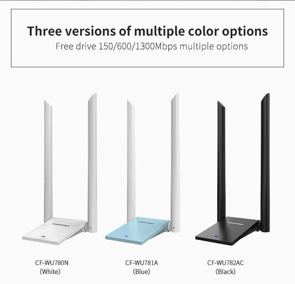 Planet Gates 1300Mbps Dual Band Through Wall USB Wireless Adapter 2.4G&5.8G USB3.0&USB2.0 6dBi Antenna CF-WU782AC