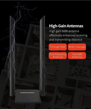 Planet Gates 1300Mbps Dual Band Through Wall USB Wireless Adapter 2.4G&5.8G USB3.0&USB2.0 6dBi Antenna CF-WU782AC