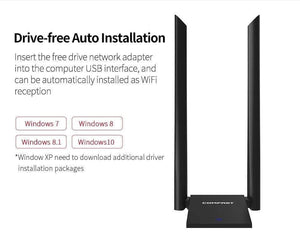 Planet Gates 1300Mbps Dual Band Through Wall USB Wireless Adapter 2.4G&5.8G USB3.0&USB2.0 6dBi Antenna CF-WU782AC