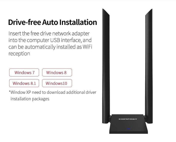 Planet Gates 1300Mbps Dual Band Through Wall USB Wireless Adapter 2.4G&5.8G USB3.0&USB2.0 6dBi Antenna CF-WU782AC