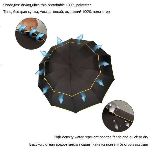 Planet Gates 130cm Big Top Quality Umbrella Men Rain Woman Windproof Large Paraguas Male Women Sun 3 Floding Big Umbrella Outdoor Parapluie
