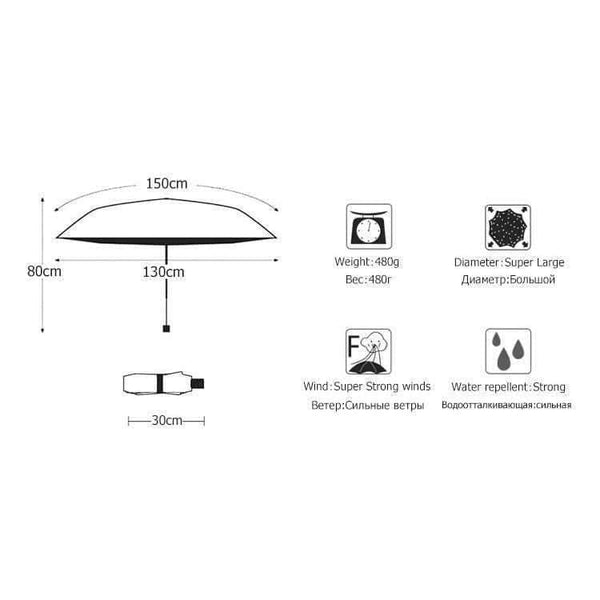 Planet Gates 130cm Big Top Quality Umbrella Men Rain Woman Windproof Large Paraguas Male Women Sun 3 Floding Big Umbrella Outdoor Parapluie