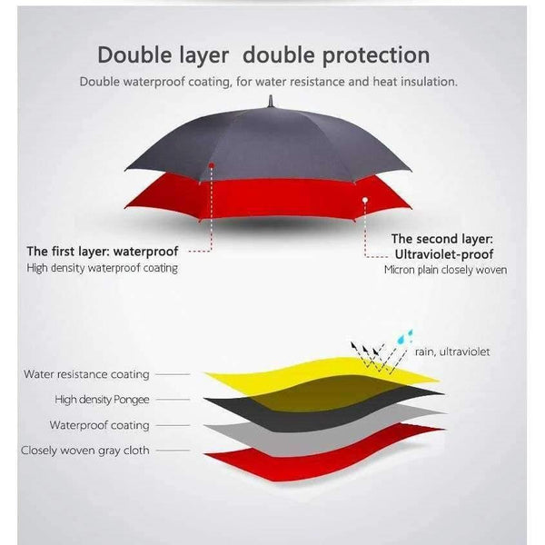 Planet Gates 130cm large umbrella male golf rain umbrella windproof double-layer auto-open long handle umbrella female male