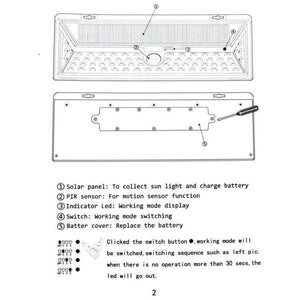 Planet Gates 136/90/118 LED Solar Wall Lamp Motion Sensor PIR LED Solar Path Lights Waterproof IP65 Outdoor Lighting Garden Street Wall Light