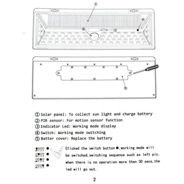 Planet Gates 136/90/118 LED Solar Wall Lamp Motion Sensor PIR LED Solar Path Lights Waterproof IP65 Outdoor Lighting Garden Street Wall Light