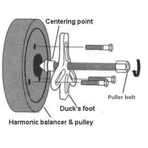 Planet Gates 13pcs Harmonic Balancer Steering Wheel Puller Removal Car Auto Automotive Tools Heavy Duty Crankshaft Gear Pullery Repair Kit