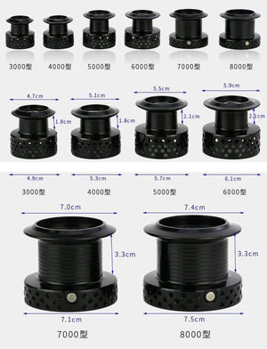 Planet Gates 14 / 3000 Series Double Brake Fishing Reel 3000-8000 series reel Carp Fishing Feeder Spinning Reel Spinning wheel type fishing wheel KT