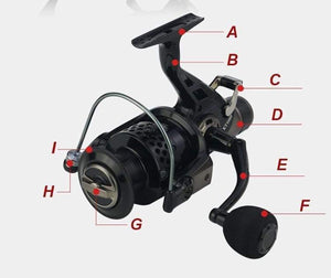Planet Gates 14 / 3000 Series Double Brake Fishing Reel 3000-8000 series reel Carp Fishing Feeder Spinning Reel Spinning wheel type fishing wheel KT