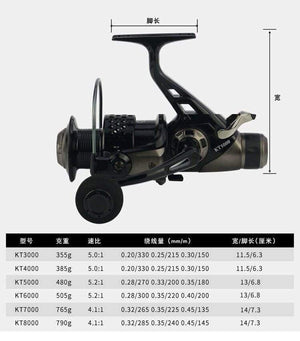 Planet Gates 14 / 3000 Series Double Brake Fishing Reel 3000-8000 series reel Carp Fishing Feeder Spinning Reel Spinning wheel type fishing wheel KT