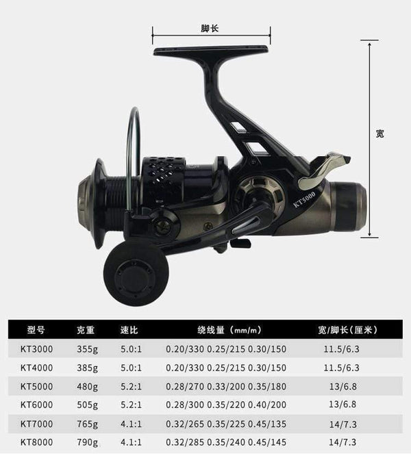 Planet Gates 14 / 3000 Series Double Brake Fishing Reel 3000-8000 series reel Carp Fishing Feeder Spinning Reel Spinning wheel type fishing wheel KT