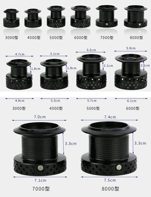 Planet Gates 14 / 3000 Series Double Brake Fishing Reel 3000-8000 series reel Carp Fishing Feeder Spinning Reel Spinning wheel type fishing wheel KT