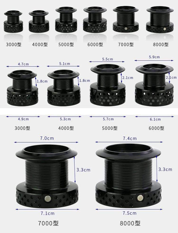 Planet Gates 14 / 3000 Series Double Brake Fishing Reel 3000-8000 series reel Carp Fishing Feeder Spinning Reel Spinning wheel type fishing wheel KT