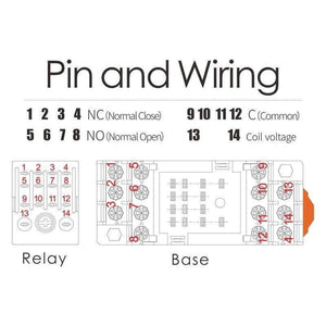Planet Gates 141909 LANBOO HH52P MY2NJ Relay Coil General DPDT Micro Mini Electromagnetic Relay Switch With Socket Base LED AC 220V DC 12V
