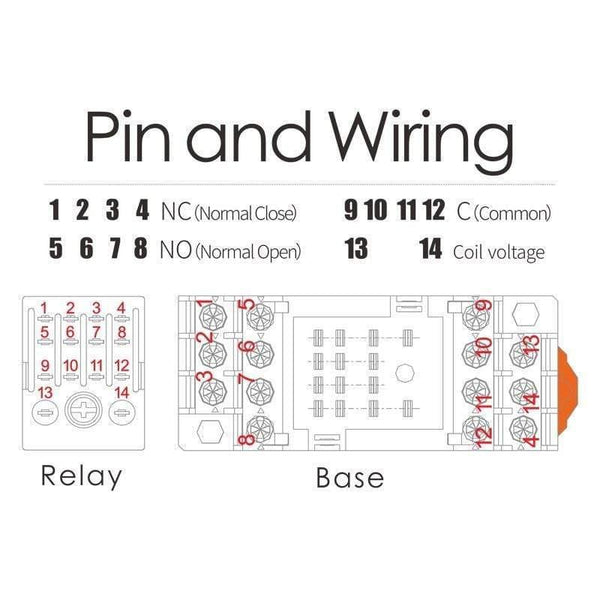 Planet Gates 141909 LANBOO HH52P MY2NJ Relay Coil General DPDT Micro Mini Electromagnetic Relay Switch With Socket Base LED AC 220V DC 12V
