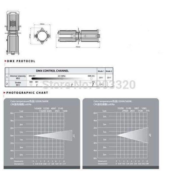 Planet Gates 15-28 Degree 200W COB White Long Zooming &Imaging LED Profile Spot With Dimmer&Strobe TV Studio Light Ellipsoidal Light 110-240V