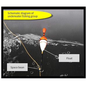 Planet Gates 15 Pieces / Set of Various Vertical Buoys Marine Fishing Buoys Fishing Aquarium Fish Fishing Float