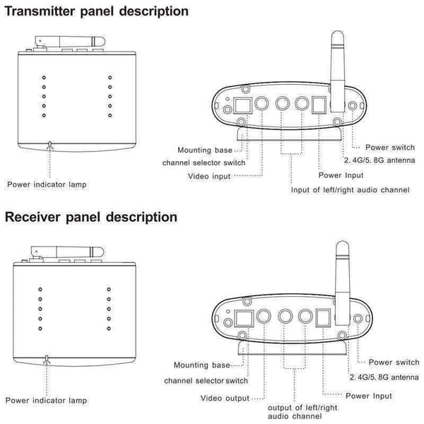 Planet Gates 150M PAT-330 2.4G Wireless AV Audio and Video Sender Transmitter and Receiver System for DVD / DVR / IPTV / CCTV Camera / TV