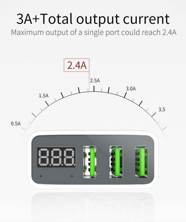 Planet Gates 15W LED Display 3 USB Mobile Phone Charger For iPhone Samsung Portable Universal Fast Charging USB Wall Travel Adapter EU