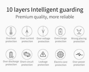 Planet Gates 15W LED Display 3 USB Mobile Phone Charger For iPhone Samsung Portable Universal Fast Charging USB Wall Travel Adapter EU