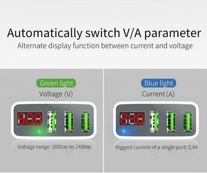 Planet Gates 15W LED Display 3 USB Mobile Phone Charger For iPhone Samsung Portable Universal Fast Charging USB Wall Travel Adapter EU