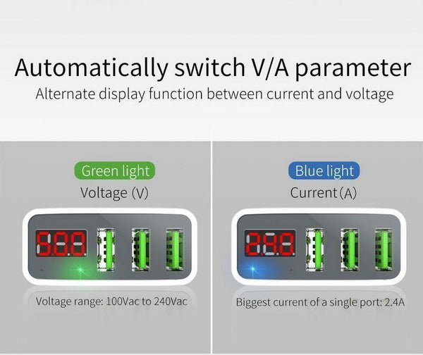 Planet Gates 15W LED Display 3 USB Mobile Phone Charger For iPhone Samsung Portable Universal Fast Charging USB Wall Travel Adapter EU