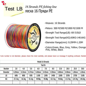 Planet Gates 16 Strands PE Braid 300M/500M/1000M/1500M Braided Fishing Line Multicolor Super Power Japan Multifilament Saltwater/Freshwater
