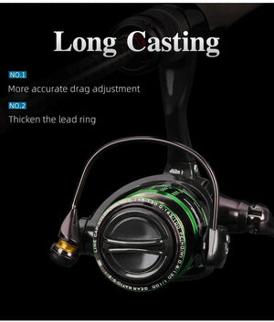 Planet Gates 162g Ultralight Spinning Fishing Reel Kingfisher 800 1000 1500S 1500 Profession Bait Finesse System Trout Ajing Wheel