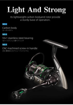 Planet Gates 162g Ultralight Spinning Fishing Reel Kingfisher 800 1000 1500S 1500 Profession Bait Finesse System Trout Ajing Wheel