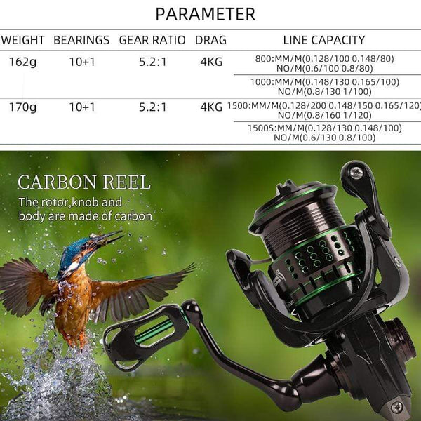 Planet Gates 162g Ultralight Spinning Fishing Reel Kingfisher 800 1000 1500S 1500 Profession Bait Finesse System Trout Ajing Wheel
