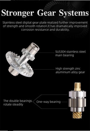 Planet Gates 162g Ultralight Spinning Fishing Reel Kingfisher 800 1000 1500S 1500 Profession Bait Finesse System Trout Ajing Wheel