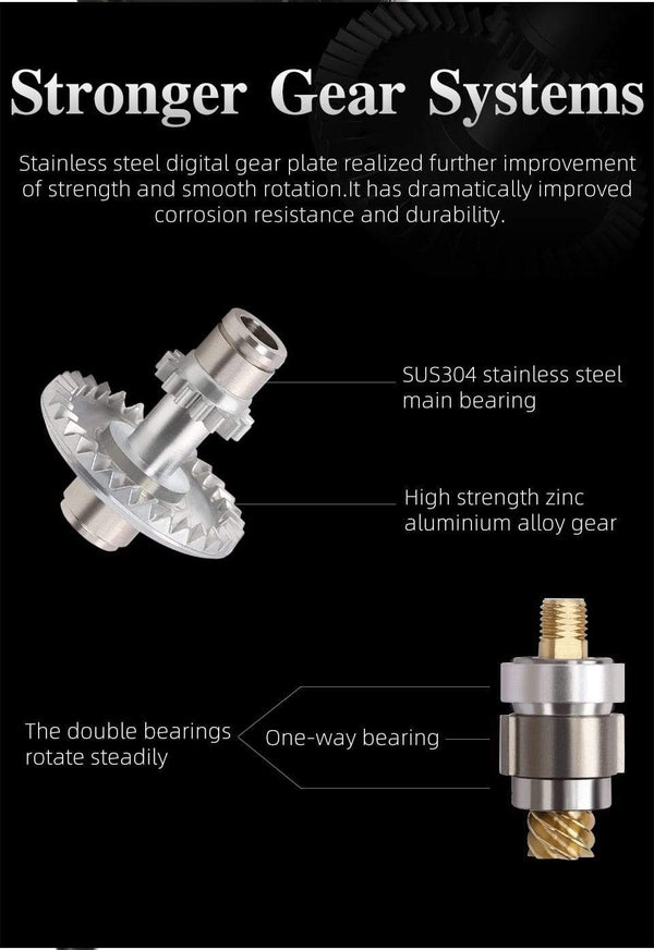 Planet Gates 162g Ultralight Spinning Fishing Reel Kingfisher 800 1000 1500S 1500 Profession Bait Finesse System Trout Ajing Wheel