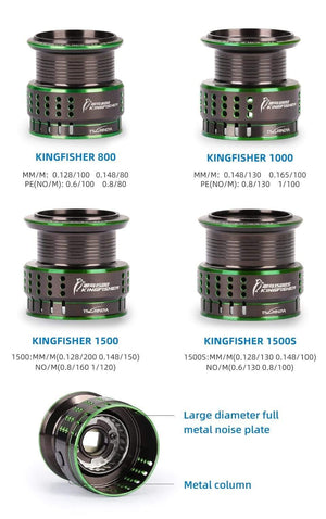 Planet Gates 162g Ultralight Spinning Fishing Reel Kingfisher 800 1000 1500S 1500 Profession Bait Finesse System Trout Ajing Wheel