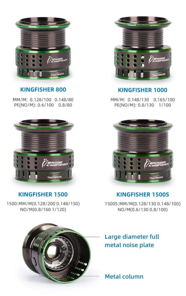 Planet Gates 162g Ultralight Spinning Fishing Reel Kingfisher 800 1000 1500S 1500 Profession Bait Finesse System Trout Ajing Wheel
