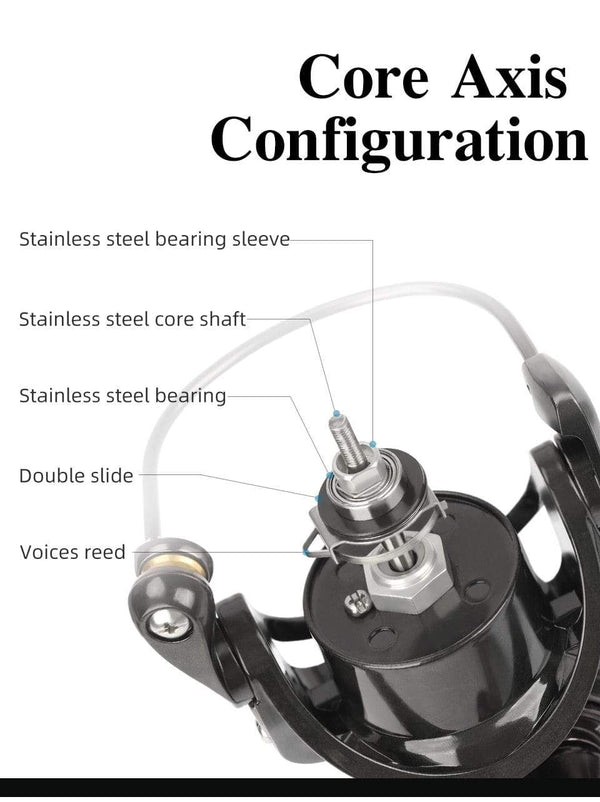 Planet Gates 162g Ultralight Spinning Fishing Reel Kingfisher 800 1000 1500S 1500 Profession Bait Finesse System Trout Ajing Wheel