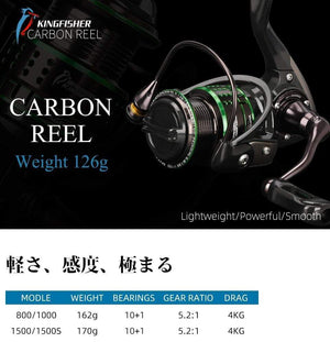 Planet Gates 162g Ultralight Spinning Fishing Reel Kingfisher 800 1000 1500S 1500 Profession Bait Finesse System Trout Ajing Wheel