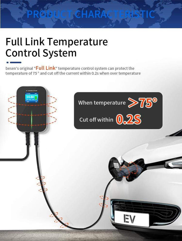 Planet Gates 16A 1Phase EVSE Wallbox EV Charger Electric Vehicle Charging Station with Type 2 Cable IEC 62196-2 for Audi MINI Cooper Smart