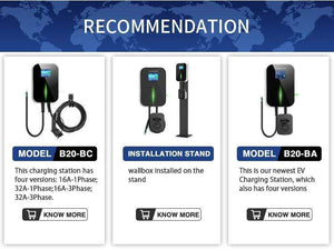 Planet Gates 16A 1Phase EVSE Wallbox EV Charger Electric Vehicle Charging Station with Type 2 Cable IEC 62196-2 for Audi MINI Cooper Smart