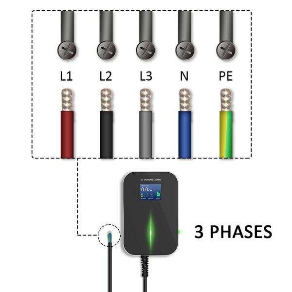 Planet Gates 16A 3Phase EV Charger Electric Vehicle Charging Station EVSE Wallbox Type 2 Socket IEC 62196-2 for Audi Mercedes-Benz, Hyundai