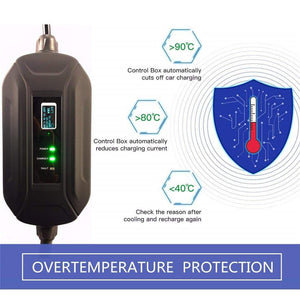 Planet Gates 16A Type 2 Portable EV Charger Adapter IEC62196 Convertor EVSE Home Electric Vehicle Car Charging Station Single Phase 220V-250V