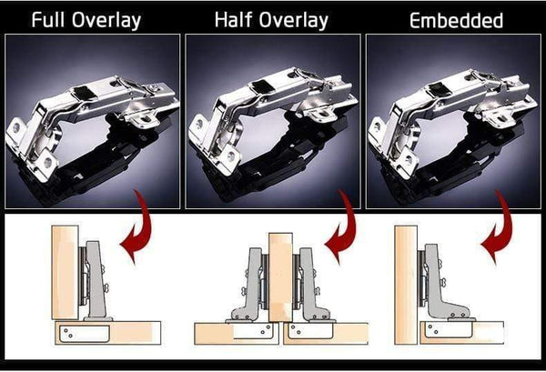 Planet Gates 175 Degree Hydraulic Buffer Hinge Rustless Iron Buffer Soft Close Cabinet Cupboard Door Hinges For Furniture Hinge