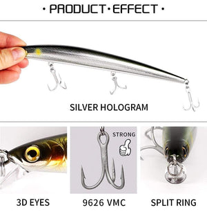 Planet Gates 180mm-29g Color21 Fishing Lure Sea Fishing Jerkbait Bait 180mm 29g/33g Floating Slow Sinking Wobblers Minnow Six Color Model 5333-S