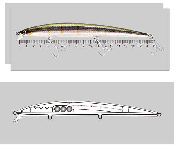 Planet Gates 180mm-29g Color21 Fishing Lure Sea Fishing Jerkbait Bait 180mm 29g/33g Floating Slow Sinking Wobblers Minnow Six Color Model 5333-S