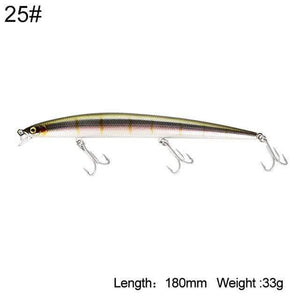 Planet Gates 180mm-33g Color25 Fishing Lure Sea Fishing Jerkbait Bait 180mm 29g/33g Floating Slow Sinking Wobblers Minnow Six Color Model 5333-S