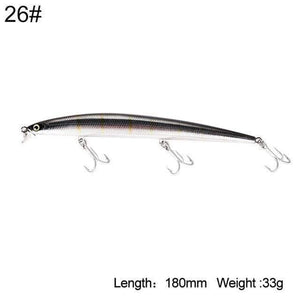 Planet Gates 180mm-33g Color26 Fishing Lure Sea Fishing Jerkbait Bait 180mm 29g/33g Floating Slow Sinking Wobblers Minnow Six Color Model 5333-S