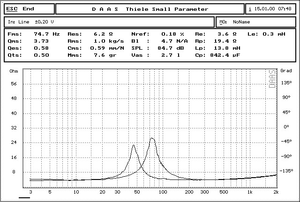 Planet Gates 1PC Audio Labs Top end 4 inch Cast aluminum frame Bass driver woofer subwoofer transducer speaker repair replacement parts