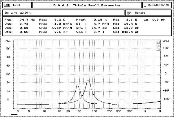 Planet Gates 1PC Audio Labs Top end 4 inch Cast aluminum frame Bass driver woofer subwoofer transducer speaker repair replacement parts