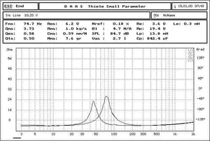 Planet Gates 1PC Audio Labs Top end 4 inch Cast aluminum frame Bass driver woofer subwoofer transducer speaker repair replacement parts