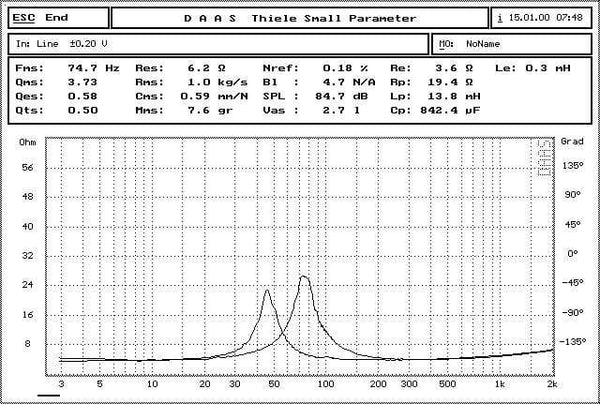 Planet Gates 1PC Audio Labs Top end 4 inch Cast aluminum frame Bass driver woofer subwoofer transducer speaker repair replacement parts