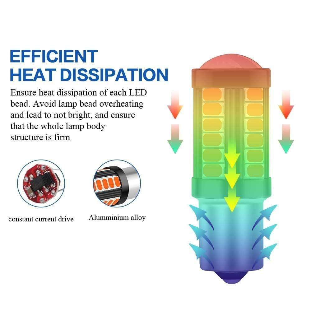 Planet Gates 1PC Super Bright 33SMD P21W PY21W 7440 7443 1157 P21/5W BAY15D BA15S BAU15S W21W W21/5W 5630LED Car brake lights fog lamp 12-24V